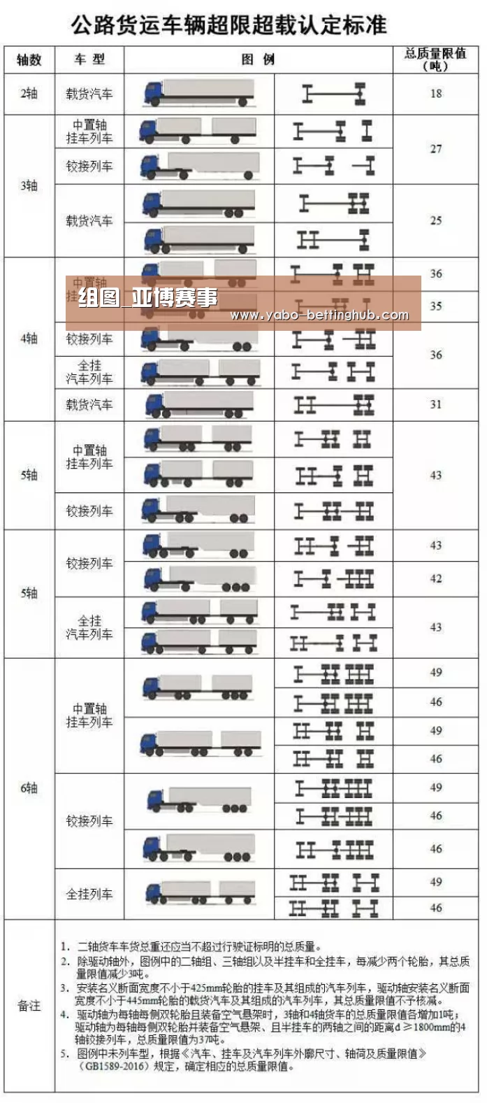亚博赛程